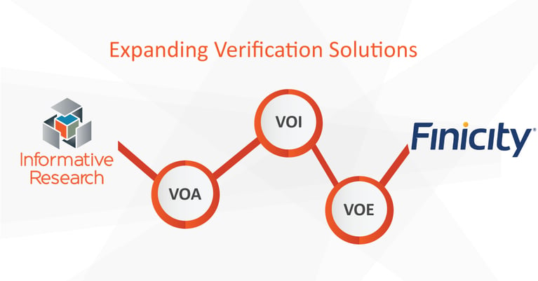 IR Now Offering the Complete Finicity Verification Suite