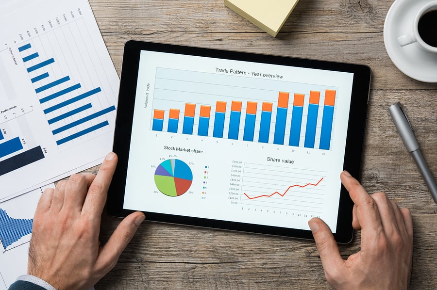 Beyond Trended Data: Target Marketing for Your Future Customers